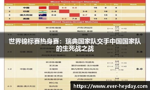 世界锦标赛热身赛：瑞典国家队交手中国国家队的生死战之战