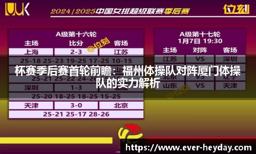 杯赛季后赛首轮前瞻：福州体操队对阵厦门体操队的实力解析