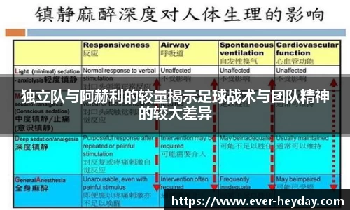 独立队与阿赫利的较量揭示足球战术与团队精神的较大差异